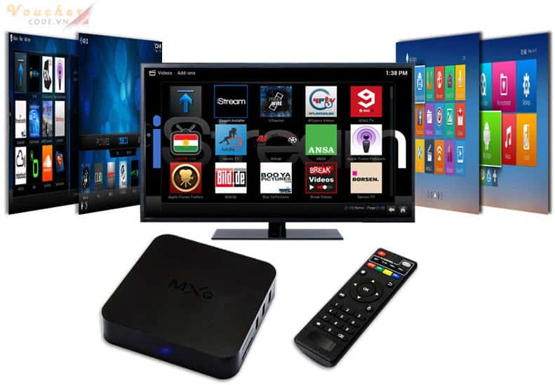 Nen mua Android TV Box nao tot nhat 1 Android TV Box là gì