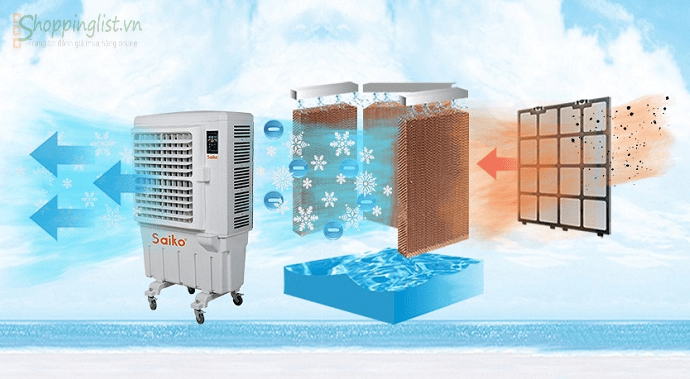 Nen-mua-may-lanh-hay-quat-dieu-hoa-1