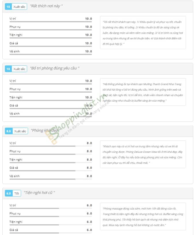 review-dat-phong-khach-san-mytour-5