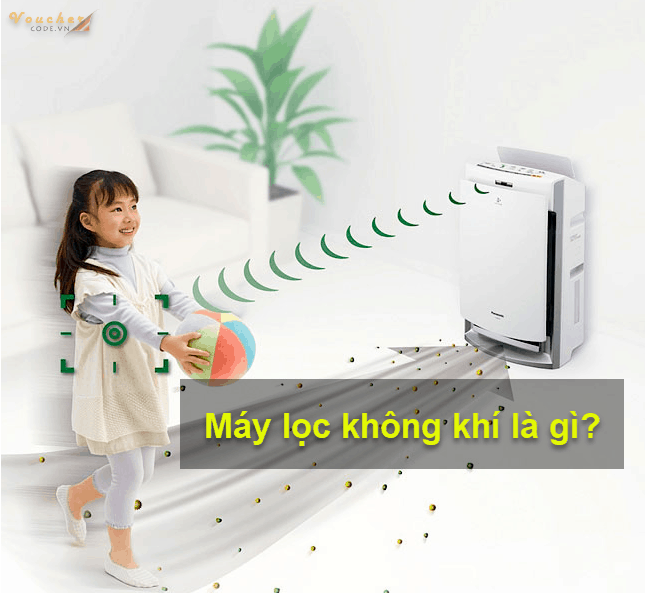 may loc khong khi nao tot 1 Máy lọc không khí là gì