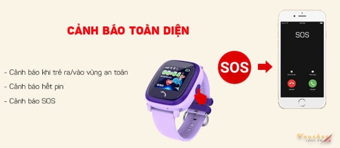 Dong ho thong minh tre em tot 3 Kinh nghiệm chọn mua đồng hồ thông minh trẻ em