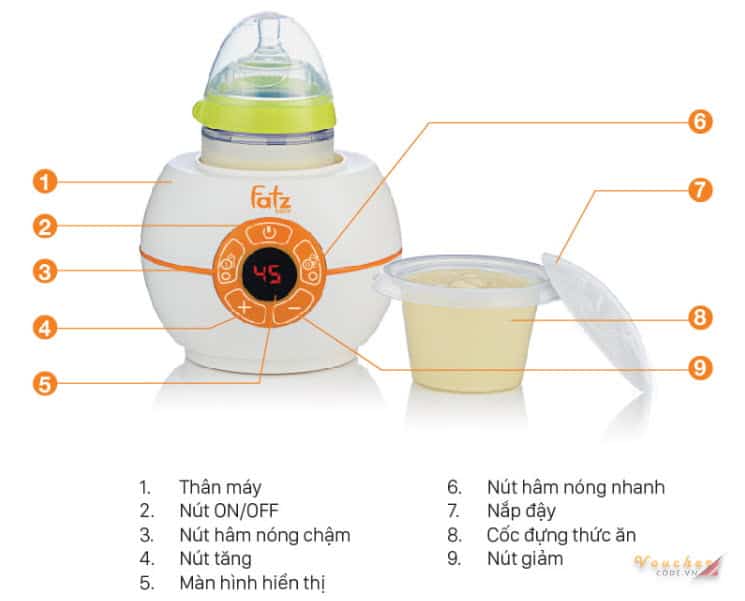 Cấu tạo máy hâm sữa