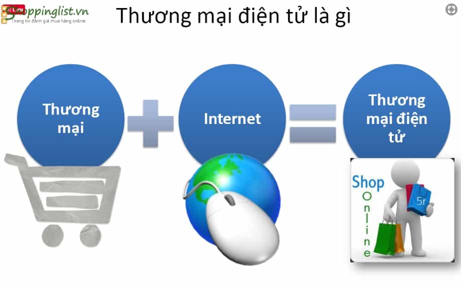 Website giam gia that nhat hien nay 0 Website-giam-gia-that-nhat-hien-nay-0