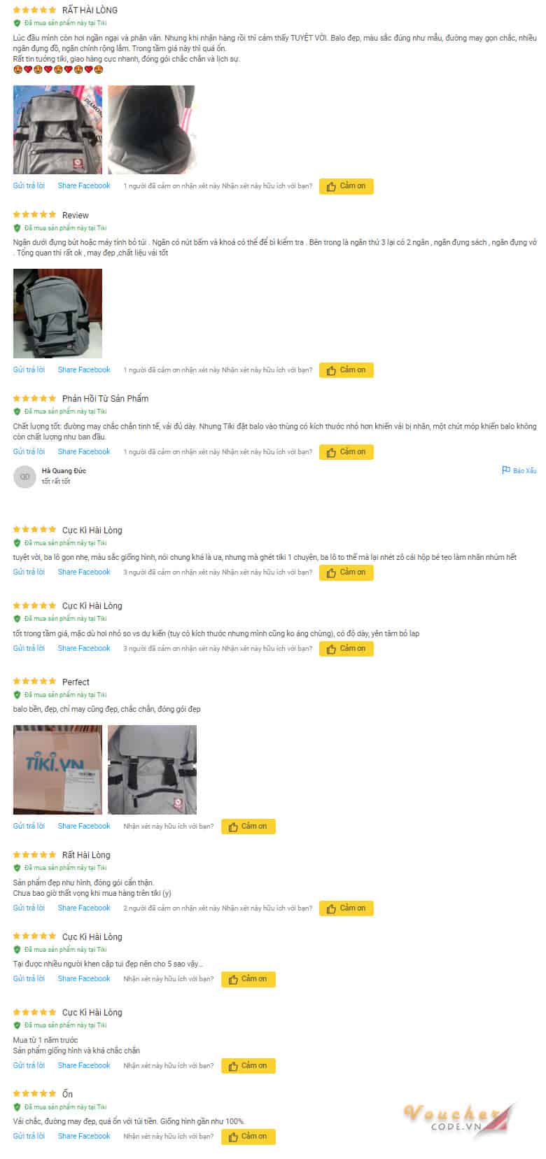 balo nam dep 12 Ý kiến đánh giá thực tế khách hàng