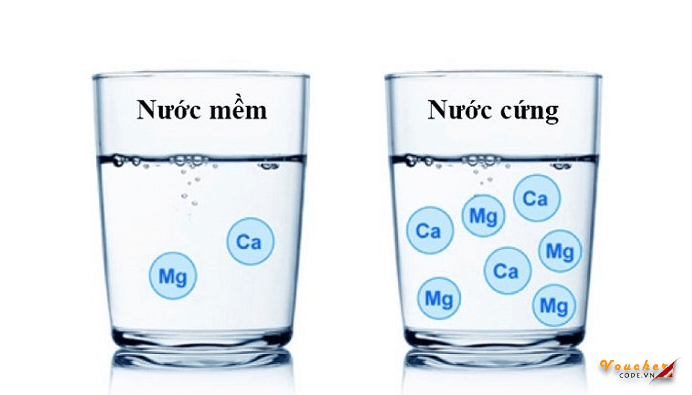 May loc nuoc man thanh ngot 2 May Loc Nuoc Man Thanh Ngot 2
