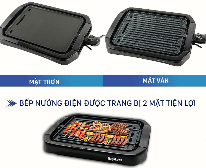 bep nuong dien khong khoi nao tot 9 bep nuong dien khong khoi nao tot 9