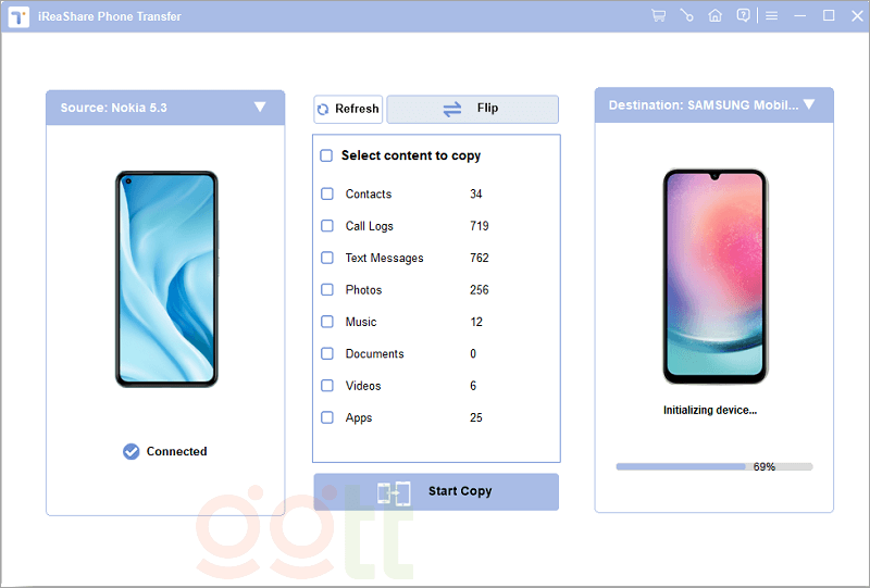 gioi thieu ireashare phone transfer gioi thieu ireashare phone transfer